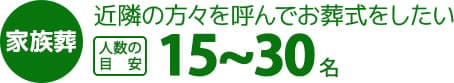 家族葬 親しい方々を呼んでお葬式をしたい